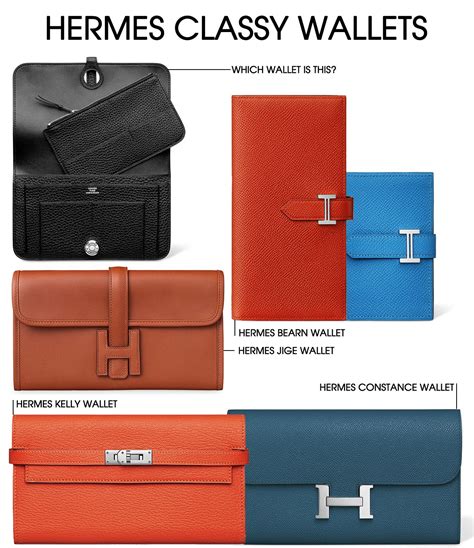 hermes constance dimensions|hermes constance long wallet price.